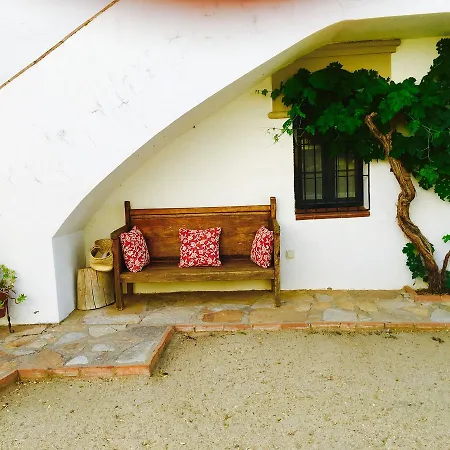 Отель Quinta La Encarnacion